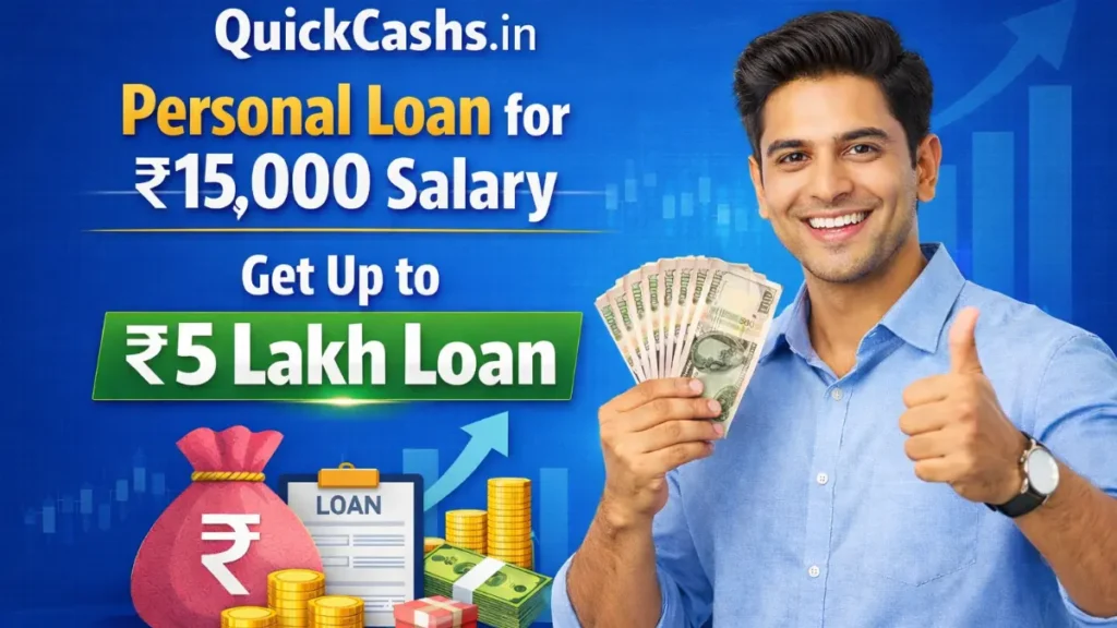 Personal Loan for ₹15,000 Salary